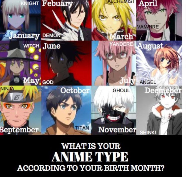 Featured image of post Anime Character Based On Birth Month