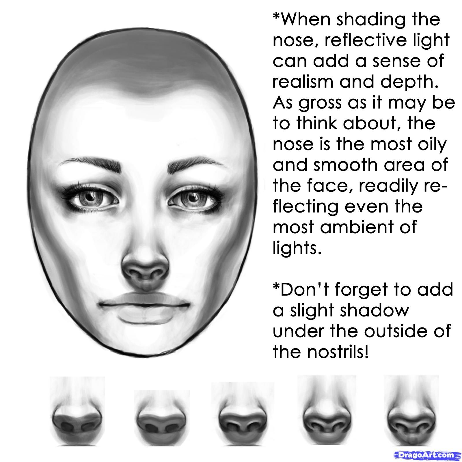 Featured image of post Face Shading Guide