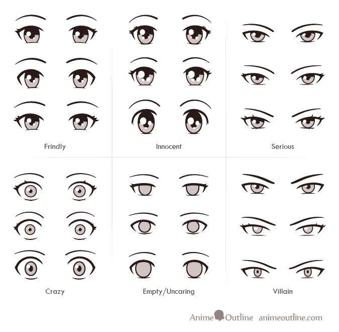 Featured image of post Innocent Chibi Eyes Female