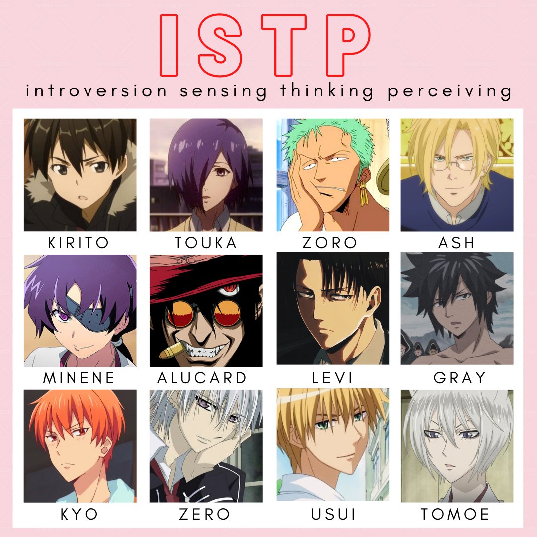 Featured image of post Istp-T Anime